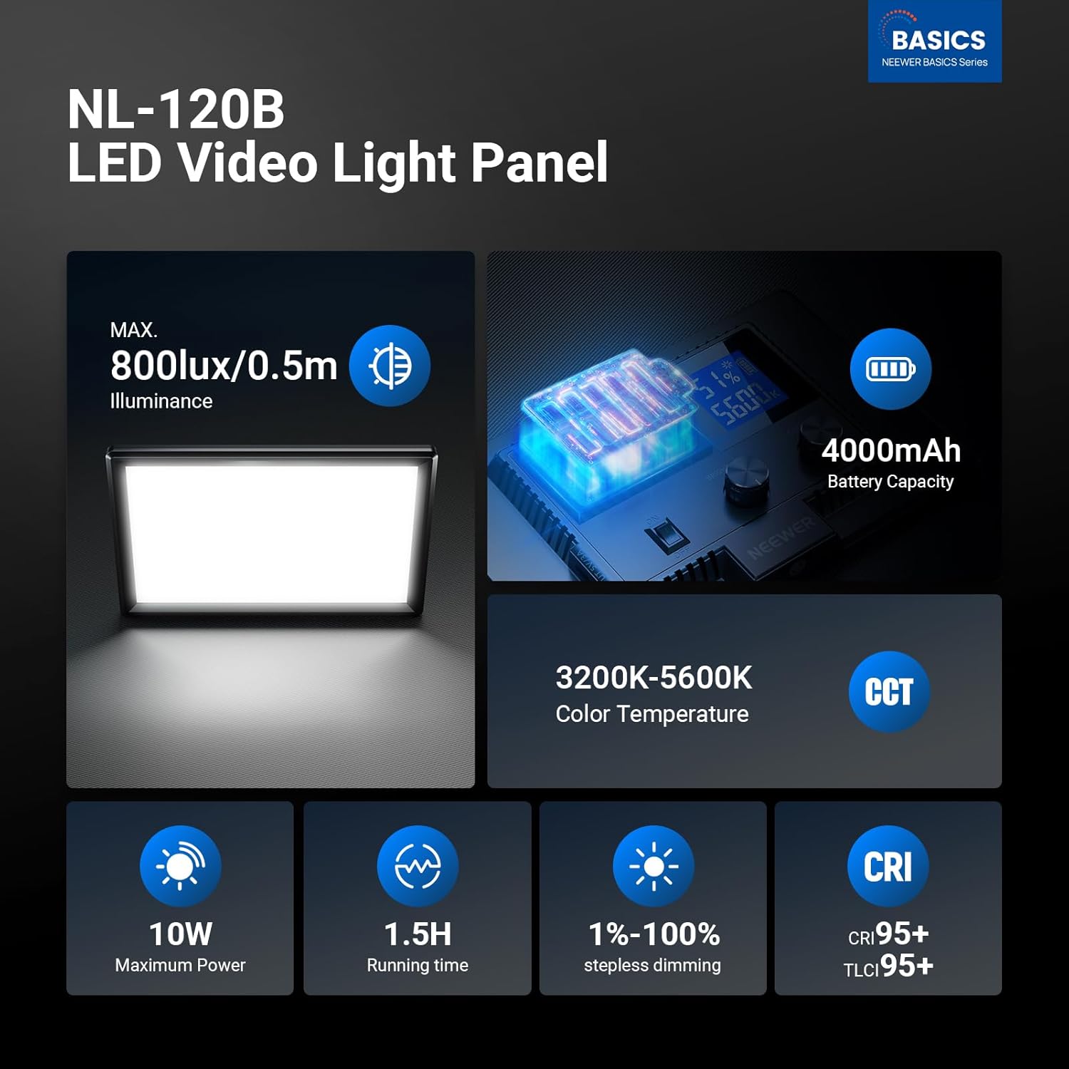 NEEWER ベーシック 9インチ LEDライトパネル、32 - Photography Lighting Kit Neewer のレビューと価格