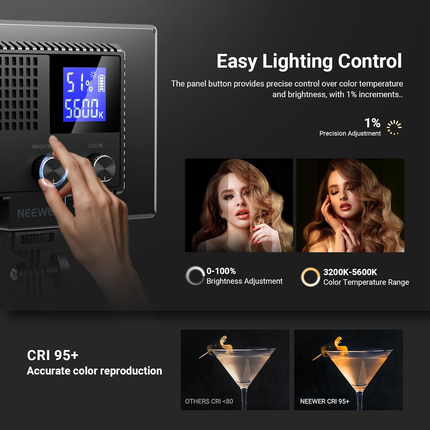 NEEWER ベーシック 9インチ LEDライトパネル、32 - Photography Lighting Kit Neewer のレビューと価格