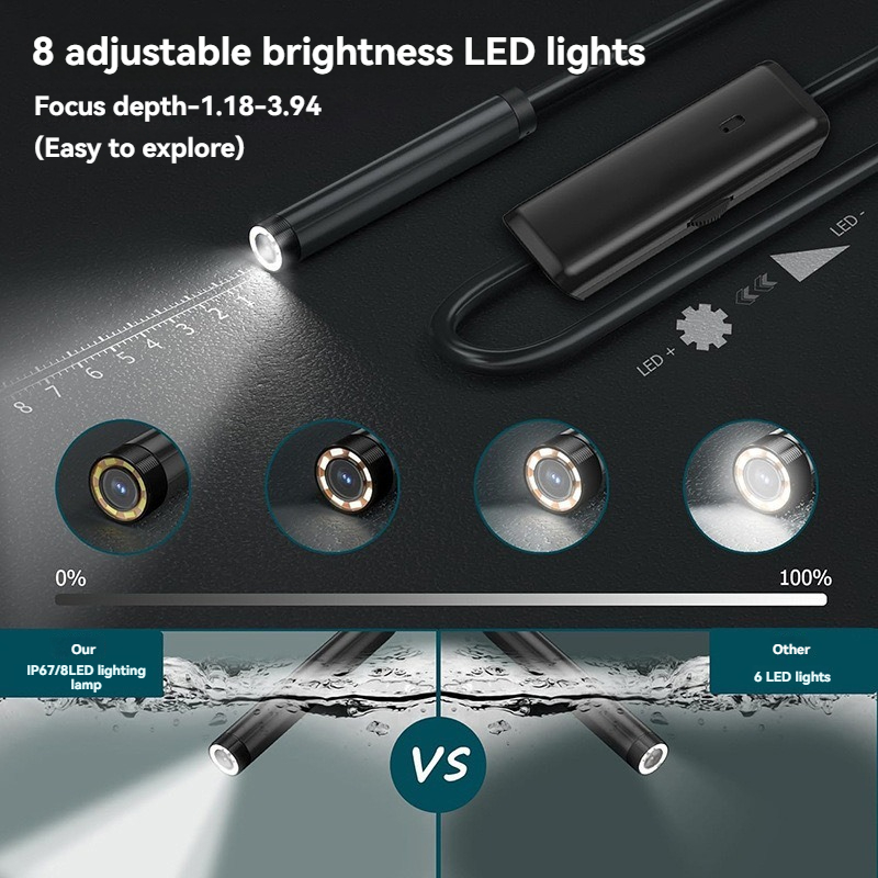 8mmレンズ工業用内視鏡、1920pボアスコープ、調整可能な - Photography Lighting Diagram のレビューと価格