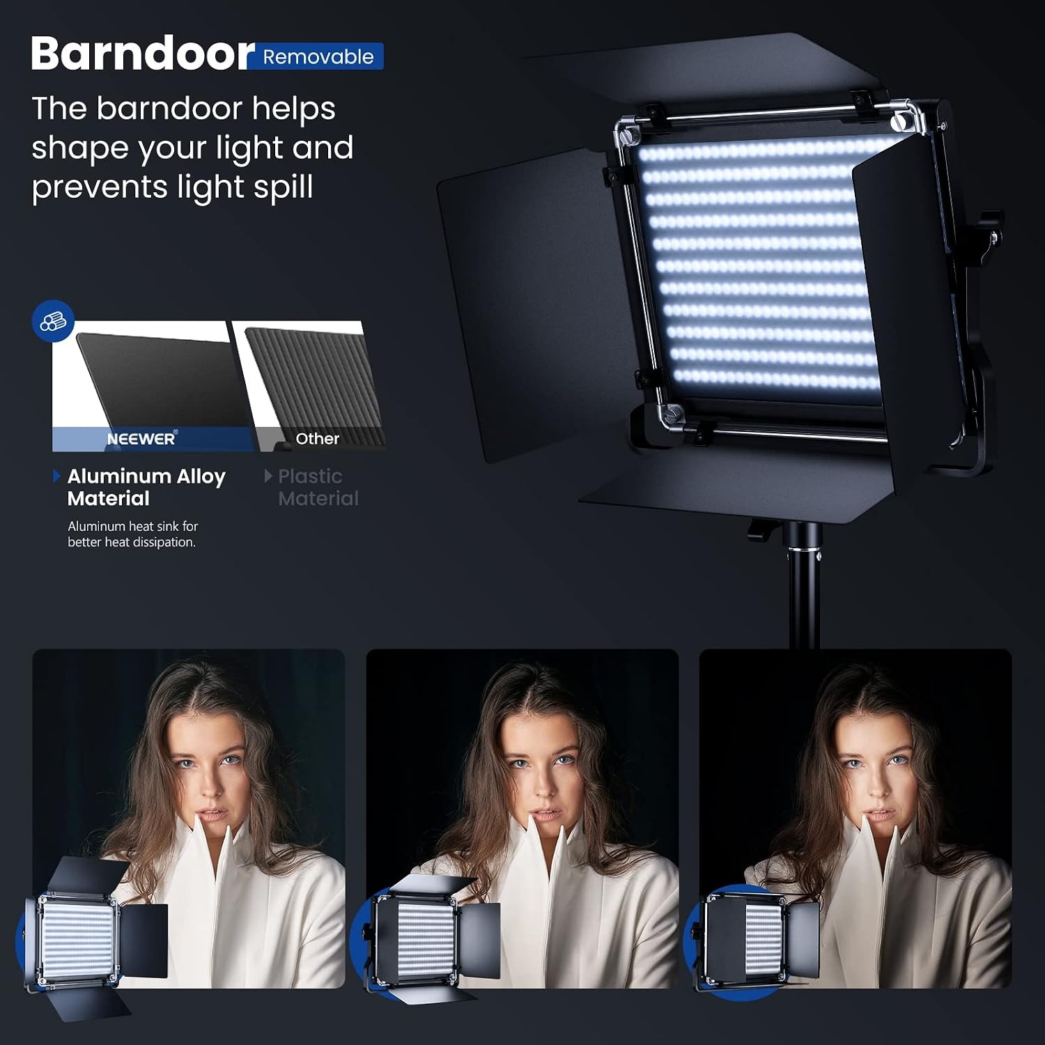 NEEWER 2パック 660 LEDビデオライトキット、3 - Photography Lighting Kit Neewer のレビューと価格