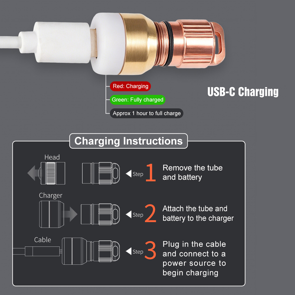 銅製懐中電灯 EDC LED ポケットライト タイプ USB - Snoot Flash Modifier のレビューと価格