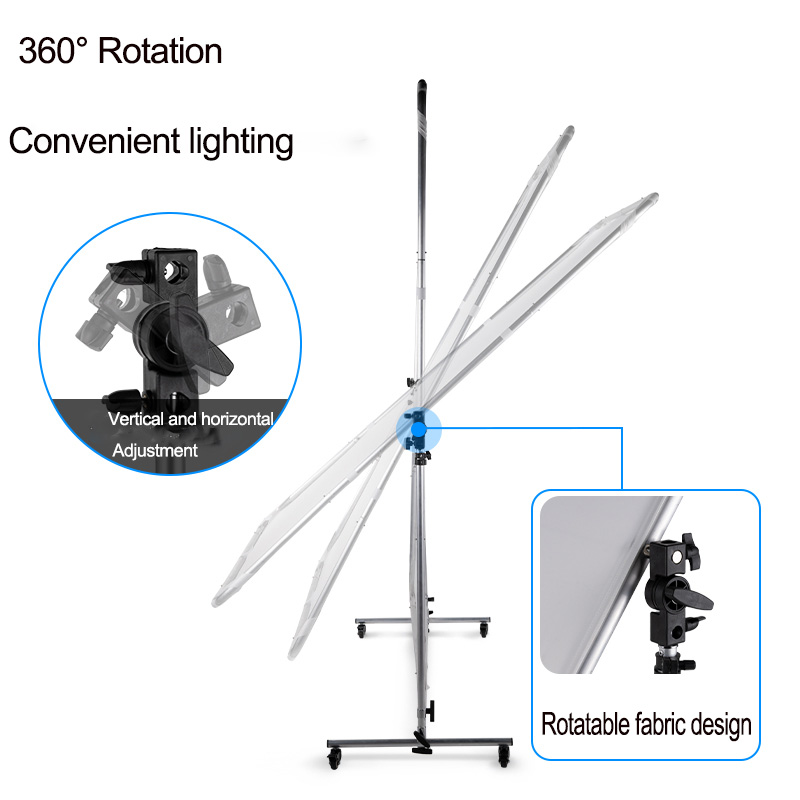 セレンズ 1.5x2m 写真撮影用ソフトライトスクリーン プ - Beauty Dish 55Cm のレビューと価格