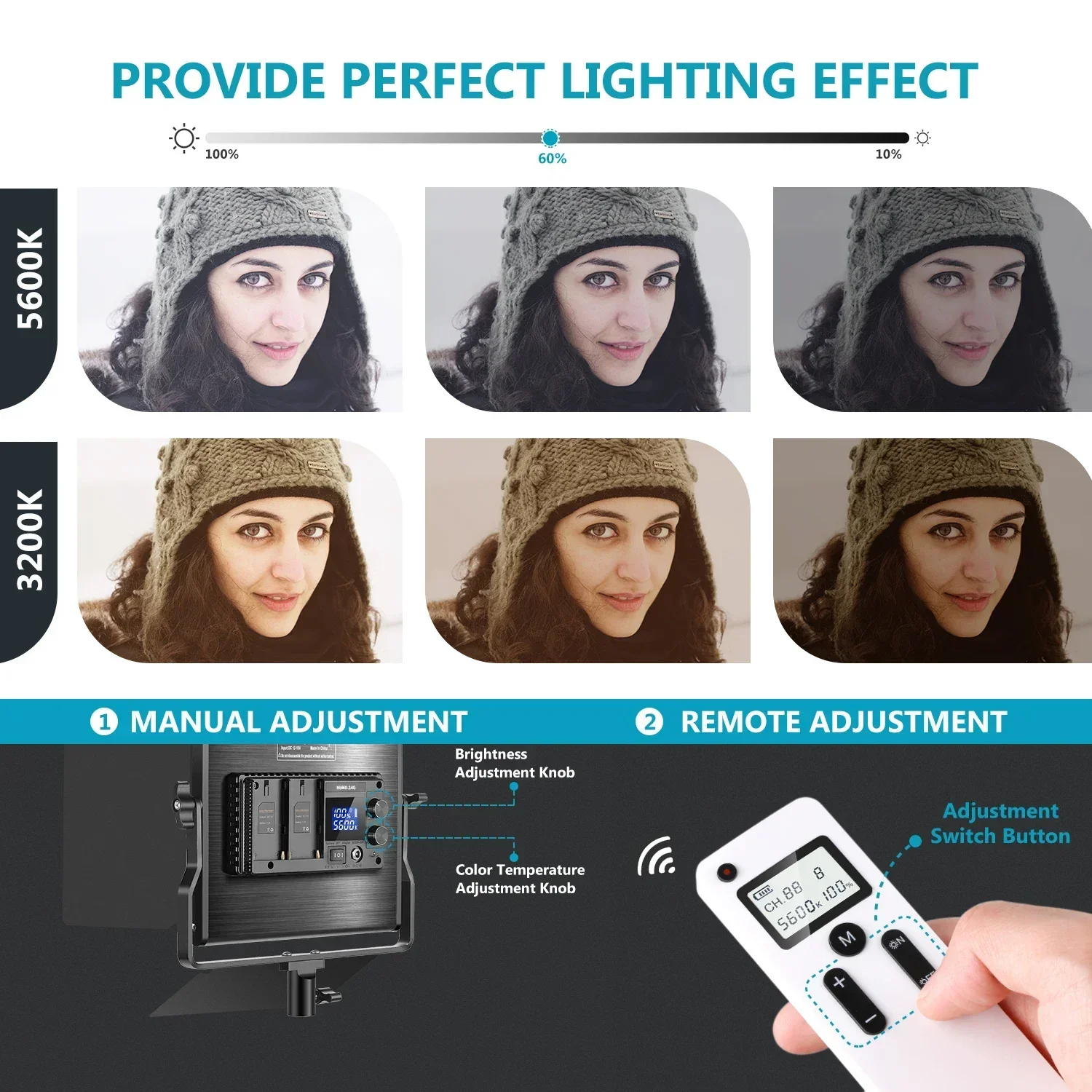 Neewer 2個セット アドバンスド 660 LED パネ - Photography Lighting Kit Neewer のレビューと価格